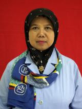 Dr. Zamtinah, M.Pd.